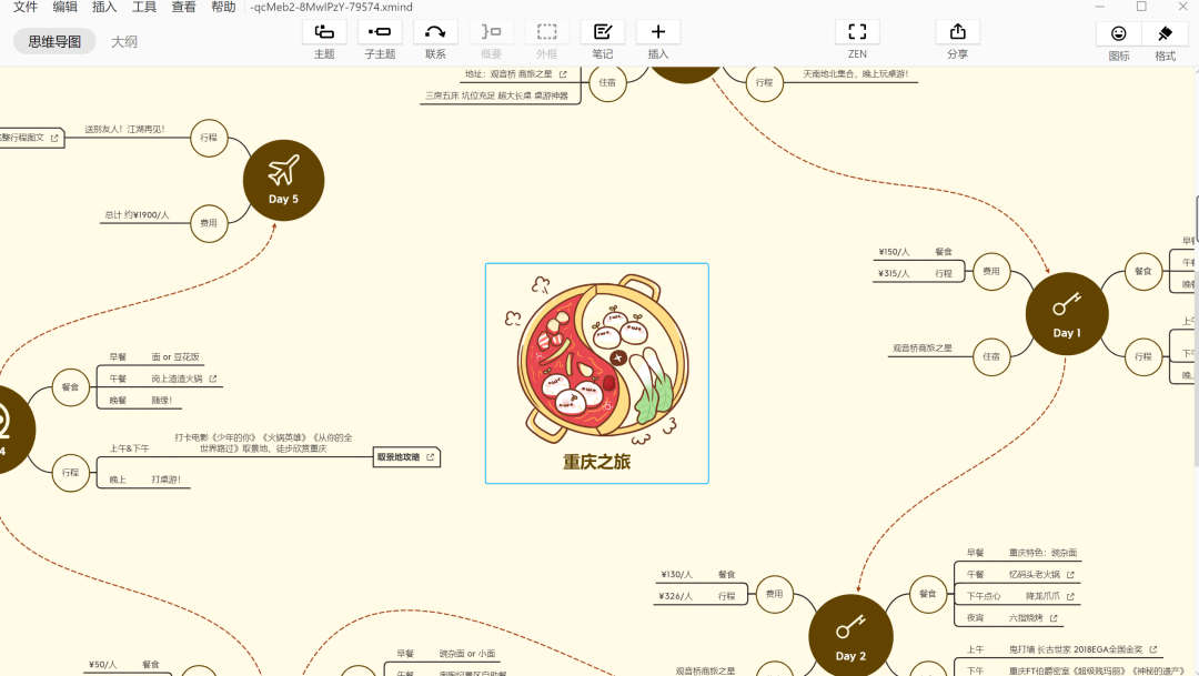 价值388元的xmind思维导图，免登录激活PRO专业版  第4张