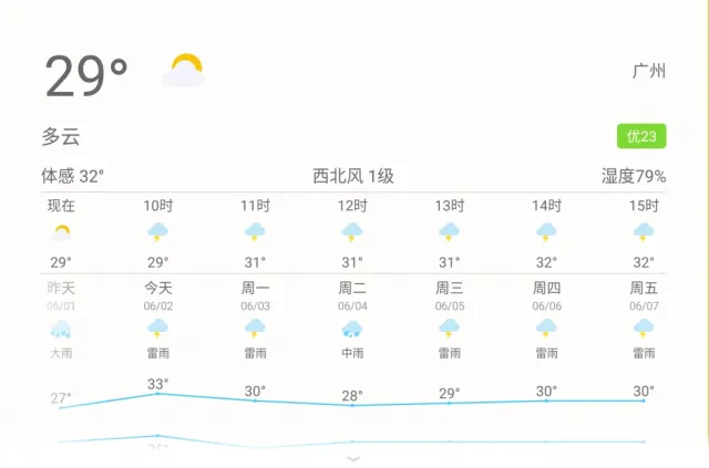 极其罕见又完全免费使用的TV版成年历  第4张